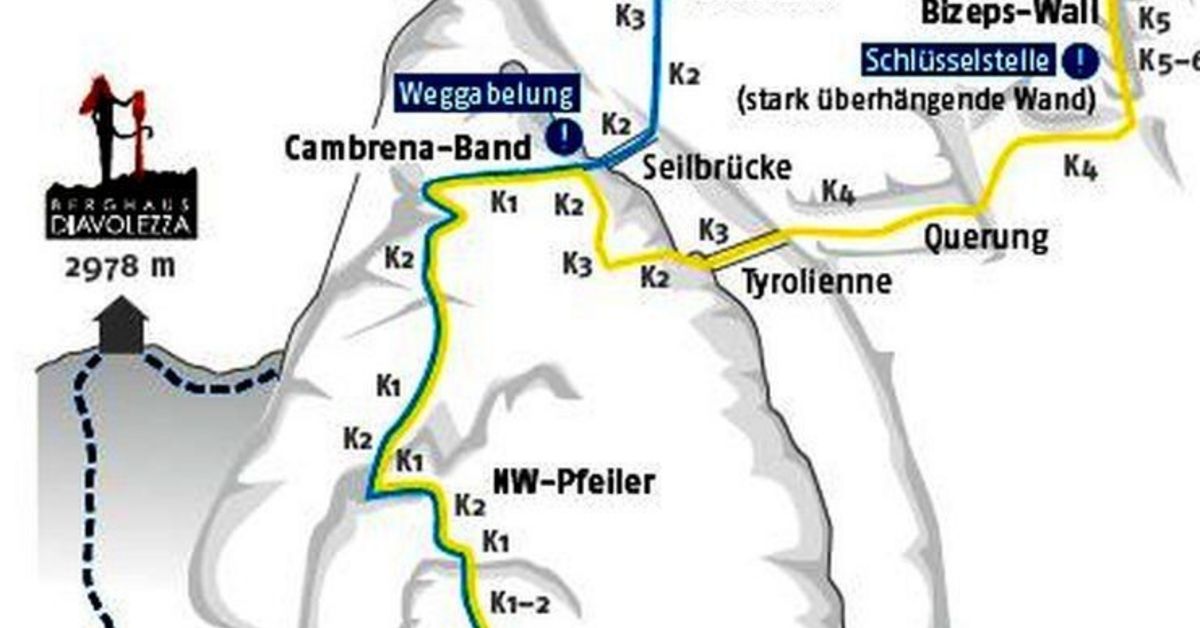 Klettersteig Piz Trovat I