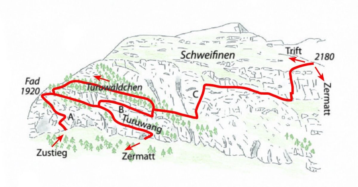 Route B