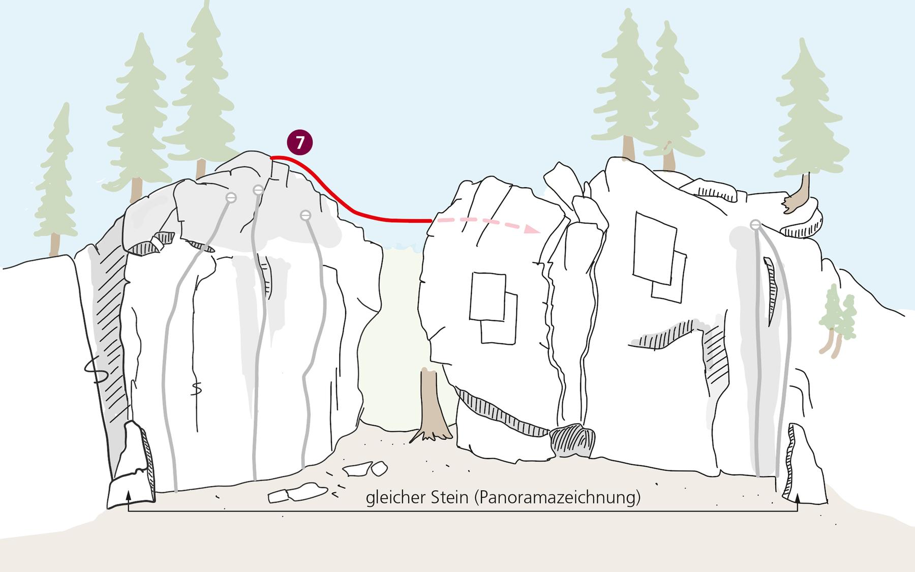 Klettersteig Indianerstein im Oberen Sektor