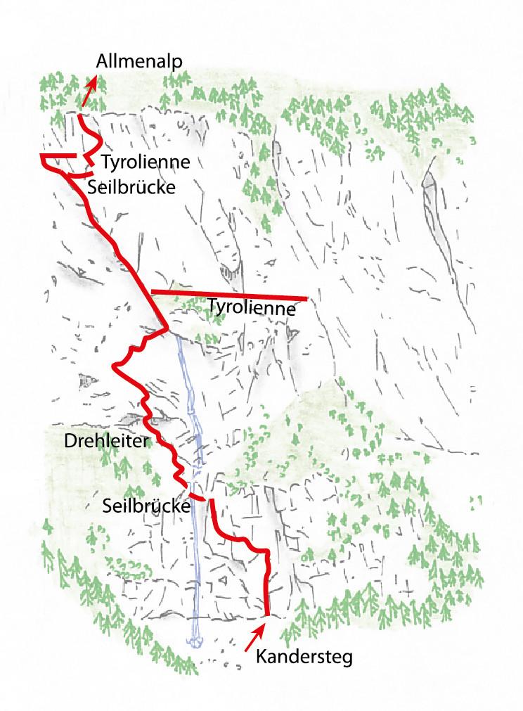 Overview map of the Kandersteg-Allmenalp via ferrata