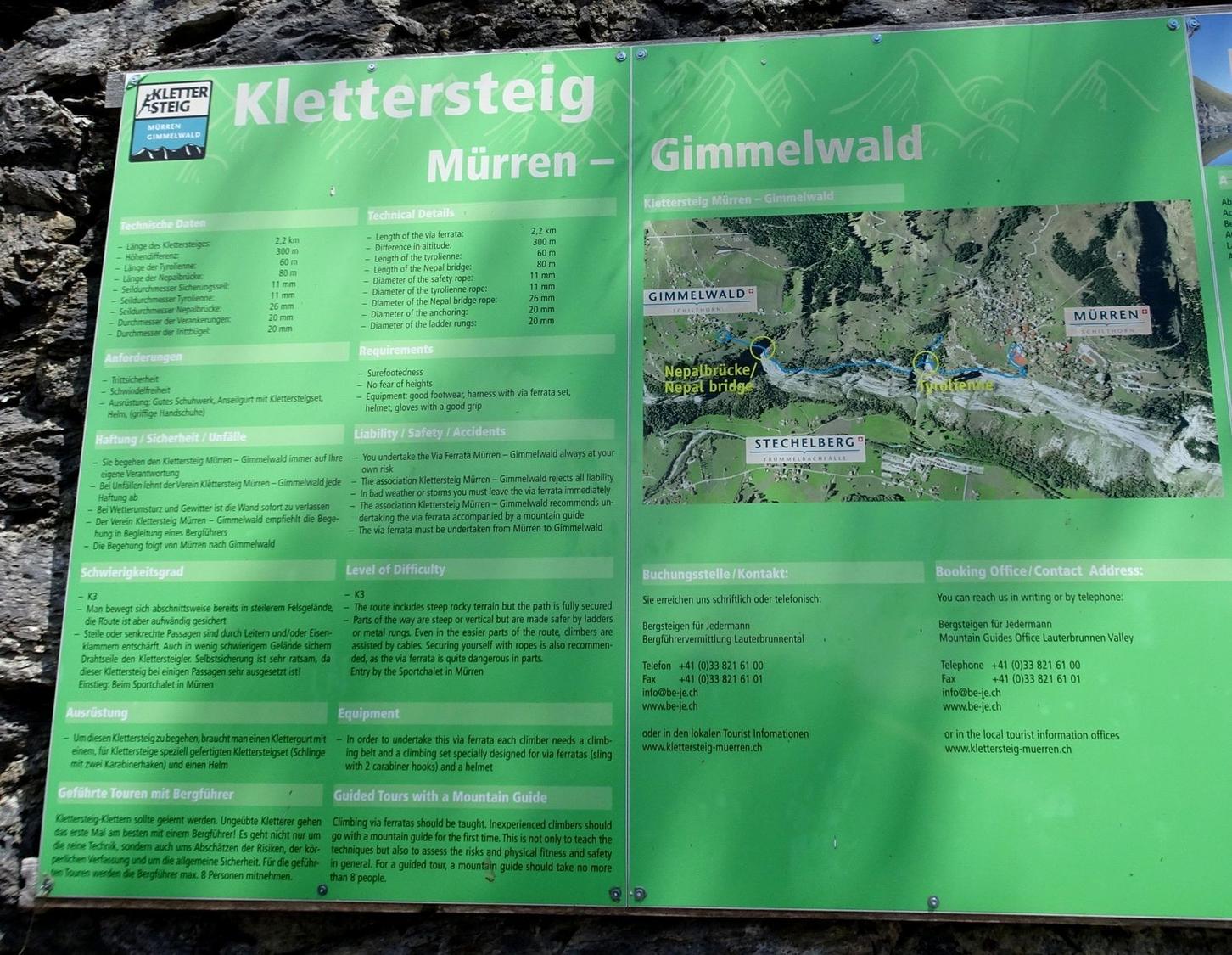 Overview board at the start.