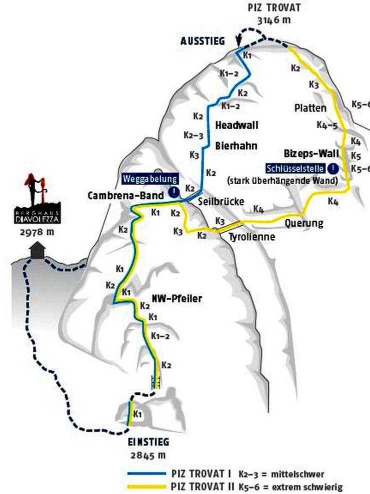 Topo Klettersteig Piz Trovat