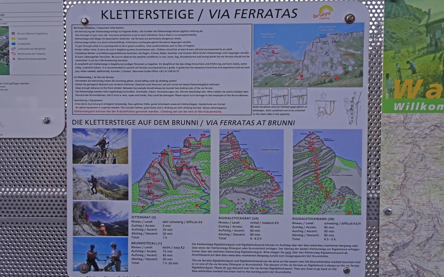 Overview Brunni via ferratas.