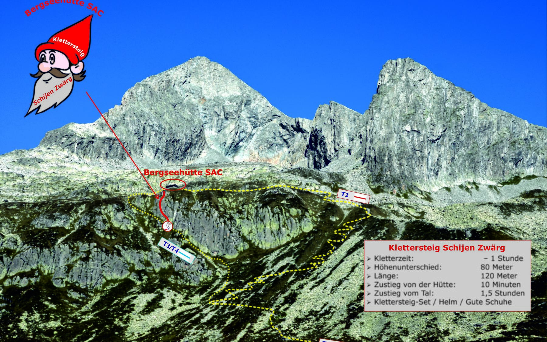 Übersicht Alpinwanderweg und Klettersteig Schijen Zwärg zur Bergseehütte.
