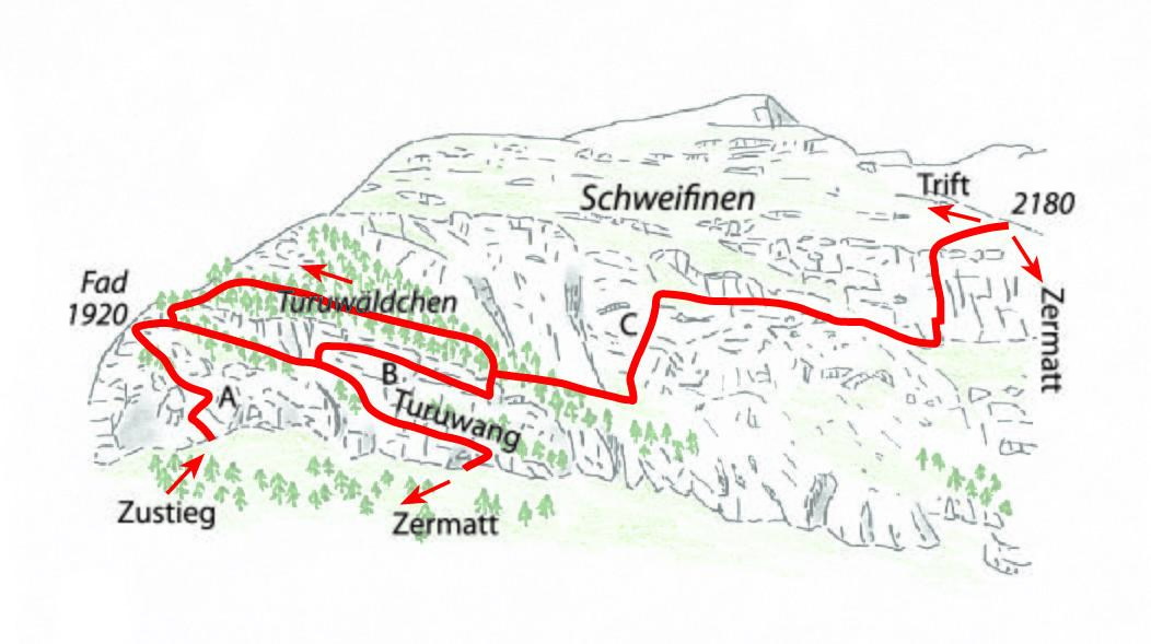 Overview topo of the Zermatt-Schweifinen via ferrata.