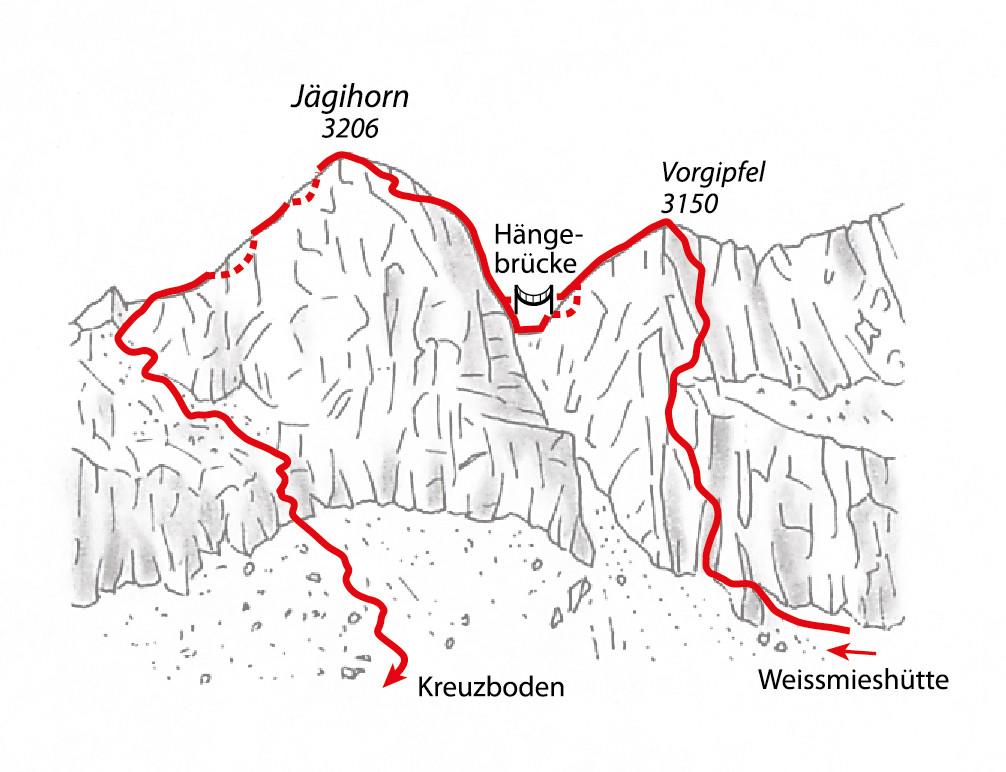 Overview topo of the Jegihorn via ferrata.