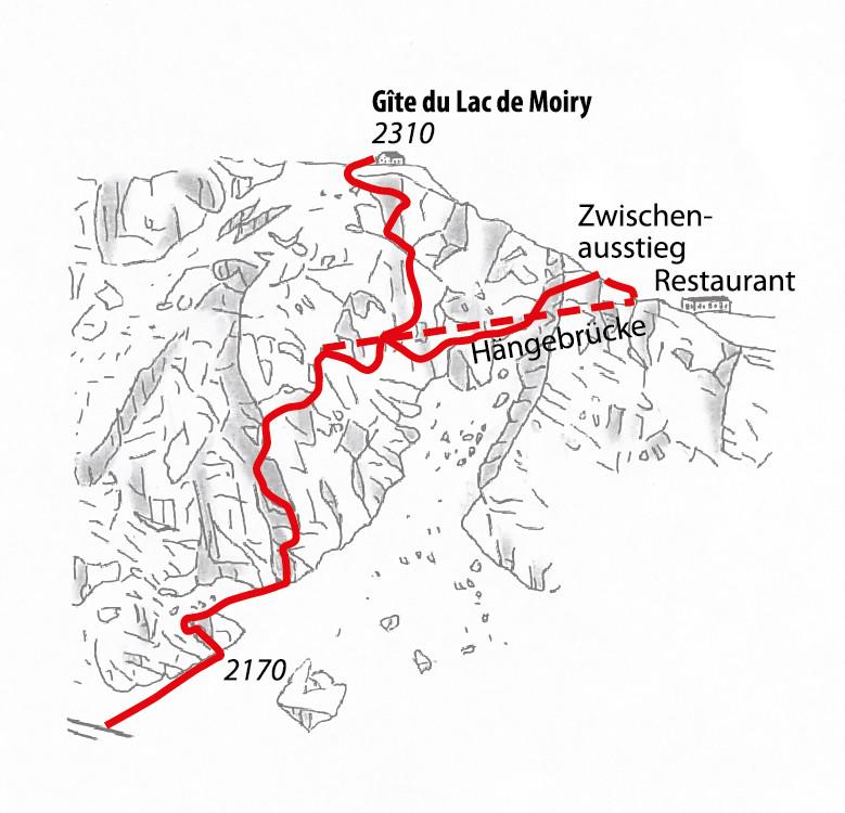Overview of Topography.